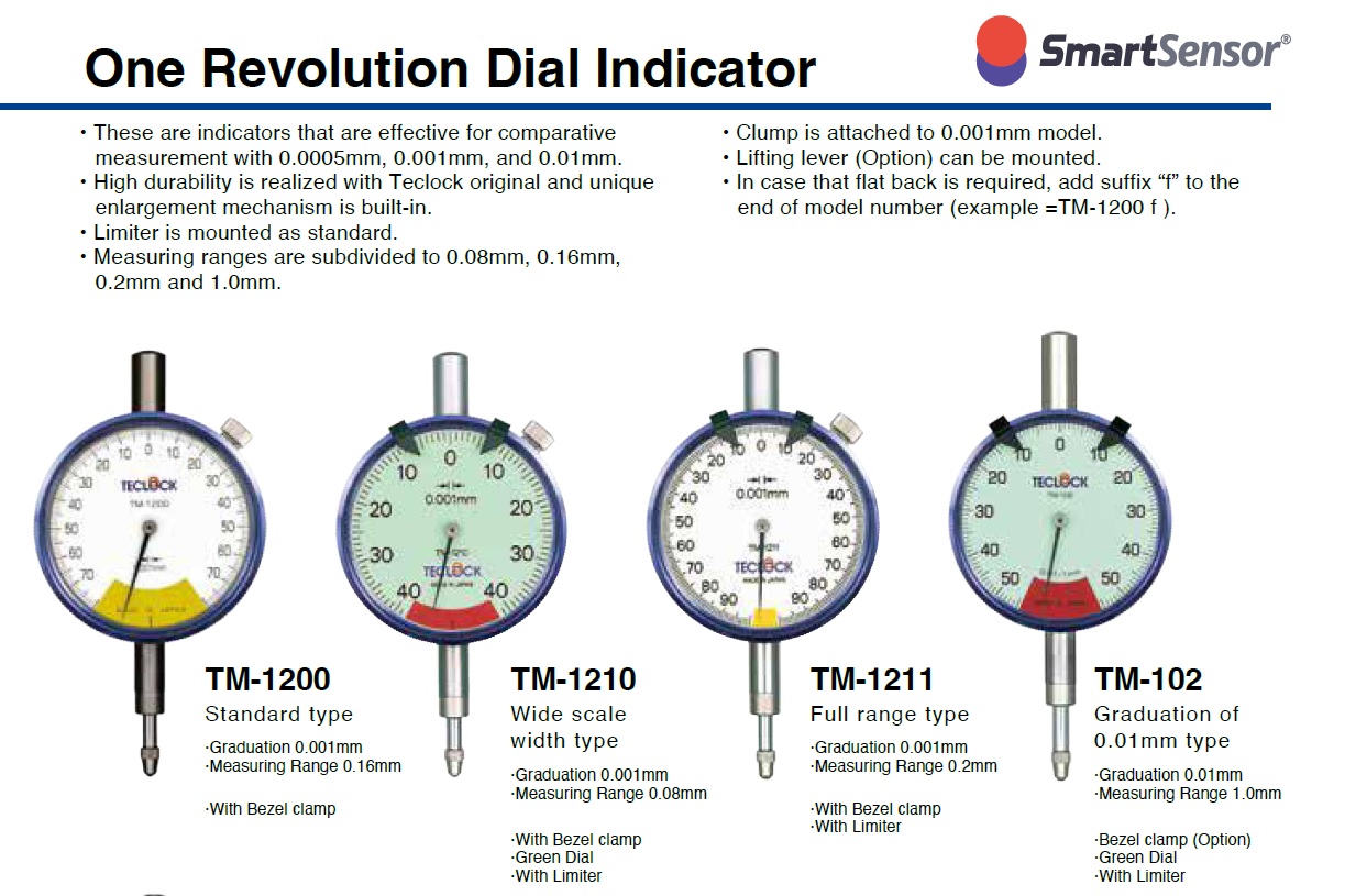 Ichiban Precision Sdn Bhd Teclock Teclock One Revolution Dial